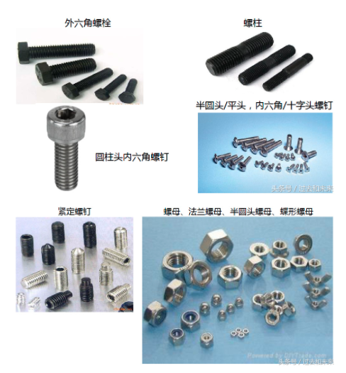 非標(biāo)機(jī)械設(shè)計(jì)工程師緊固件講解